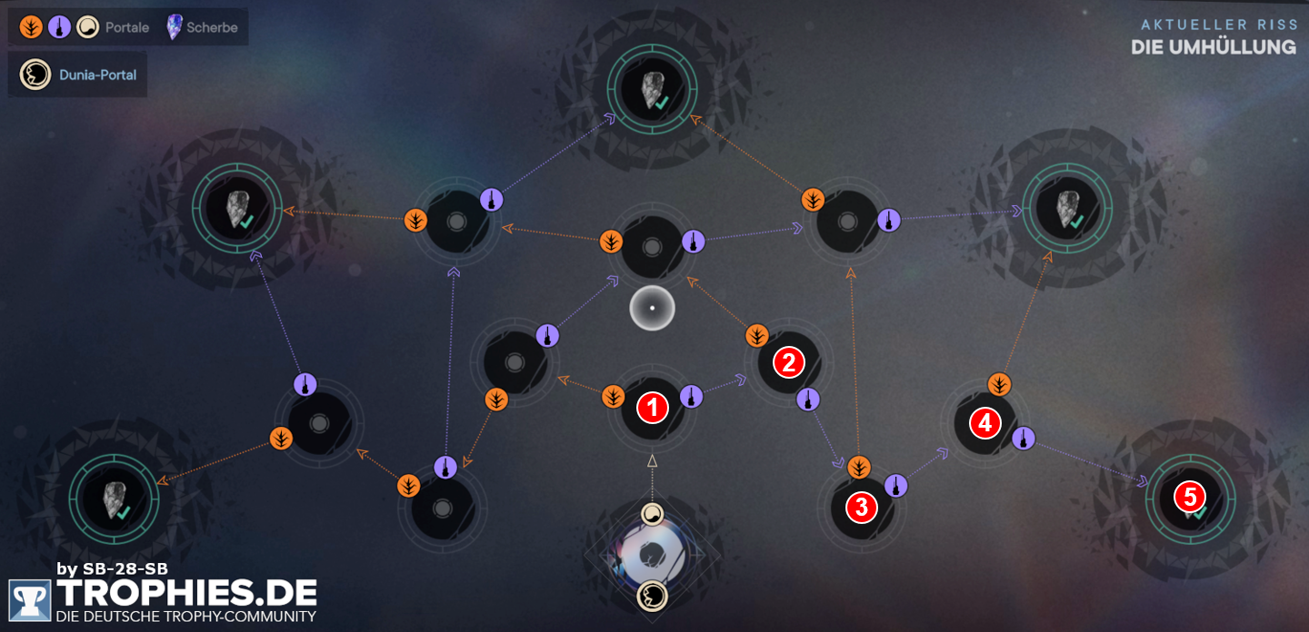 Far_Cry_6_DLC_Verloren_zwischen_den_Welt