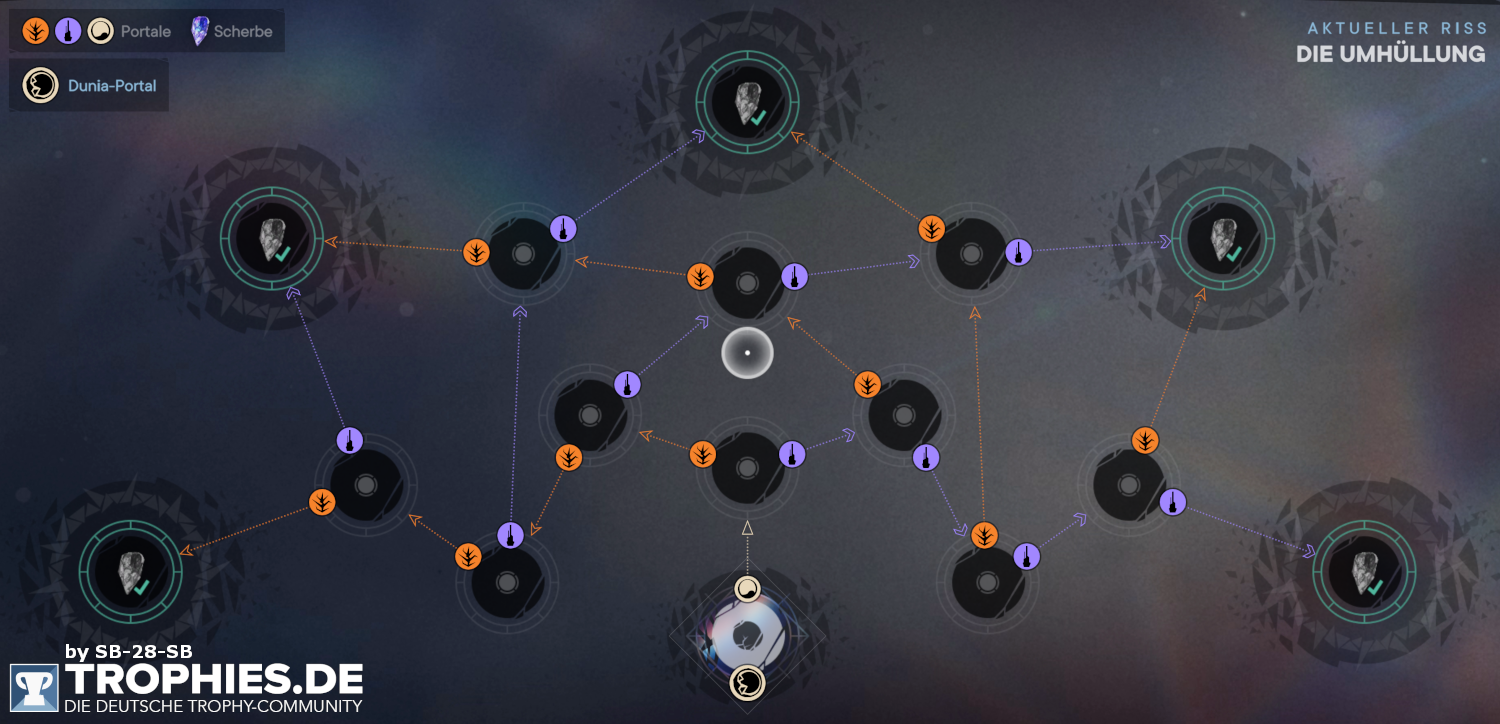 Far_Cry_6_DLC_Verloren_zwischen_den_Welt