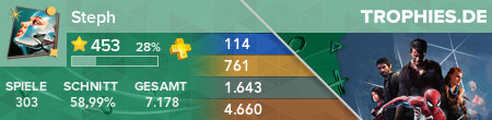 SynthSteph.png